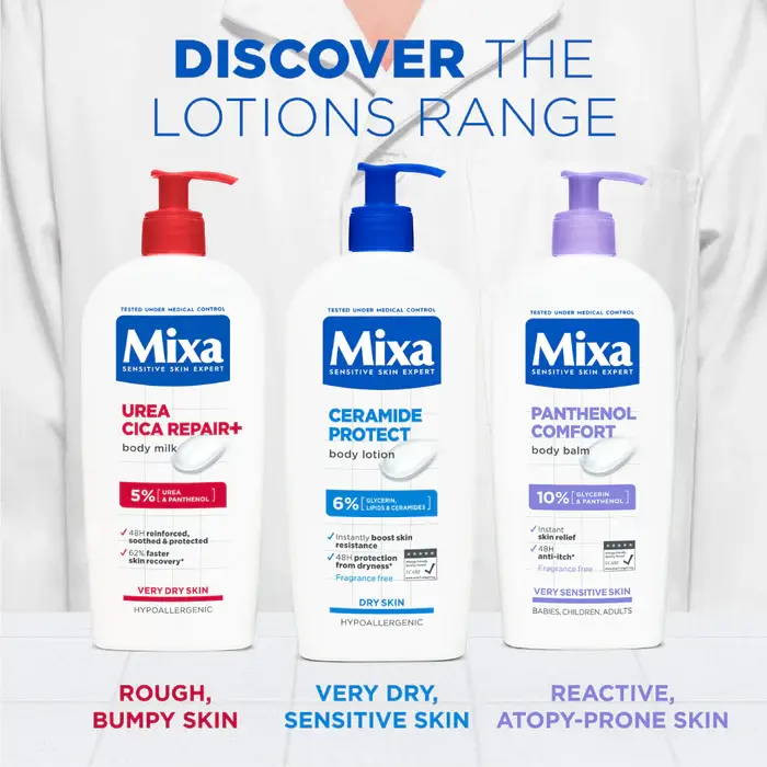 8-MixaPanthenolComfort-Lotion3600551164250.webp