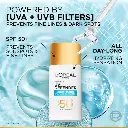 ingredients_L_OrealParisUVDefenderAquafusionDailyWaterGelSunscreenSPF50.webp